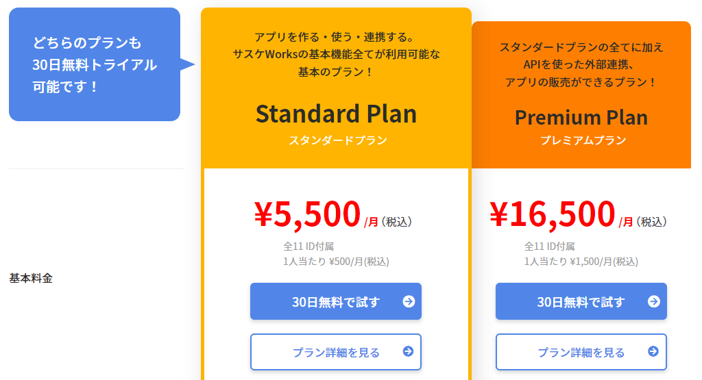 サスケWorks　料金