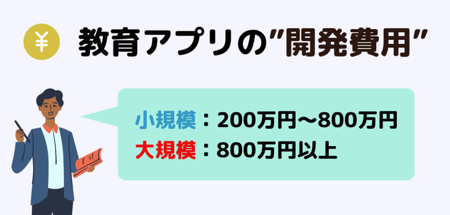 教育アプリ 開発費用