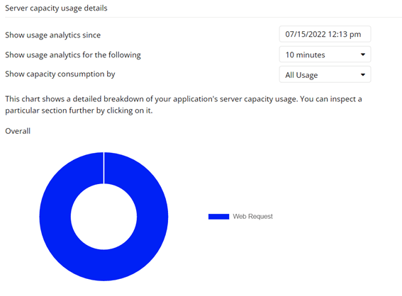 有料プランーログ2