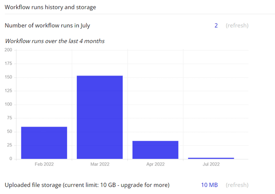 有料プランーログ3