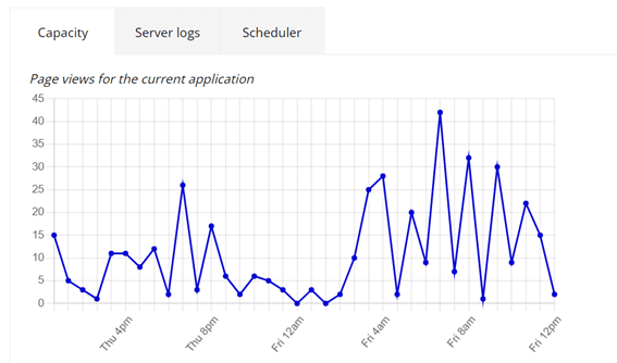 有料プランーログ1