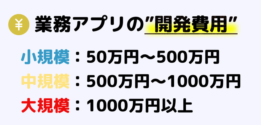 業務アプリ　開発費用