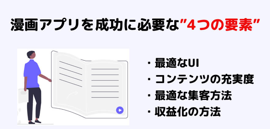 漫画アプリの成功に必要な4つの要素