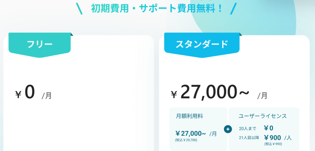 Yoomの料金プランの画像